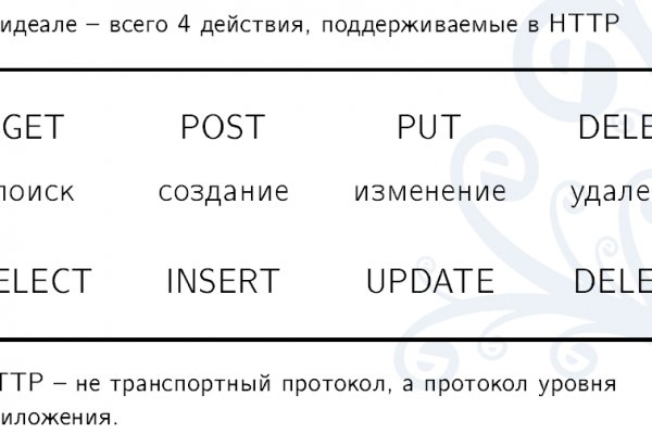 Кракен маркетплейс закрыли